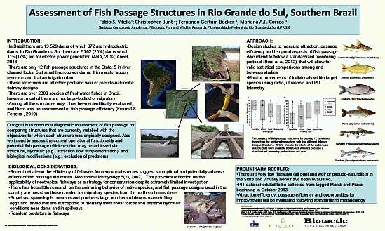 fish passage poster