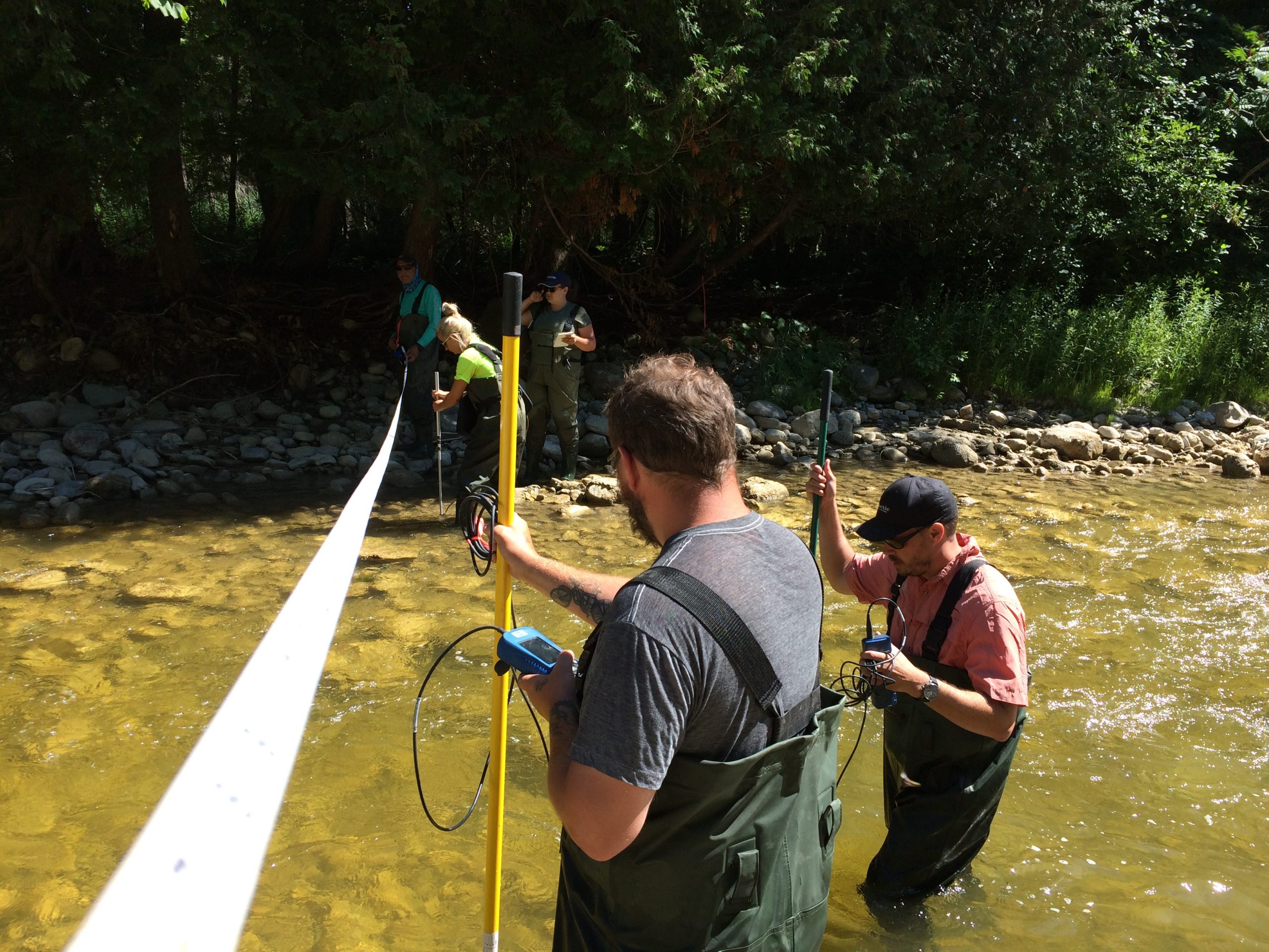 stream habitat assessment measurements